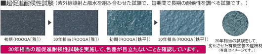 新素材の厚くて軽い瓦『ROOGA（ルーガ）』
